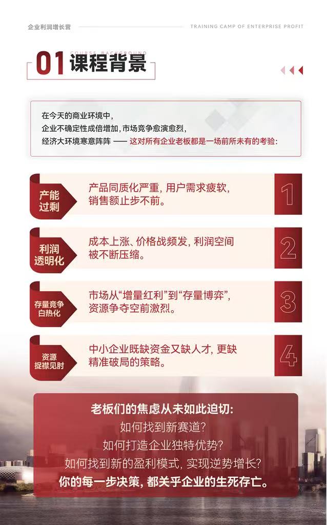 利润增长训战营