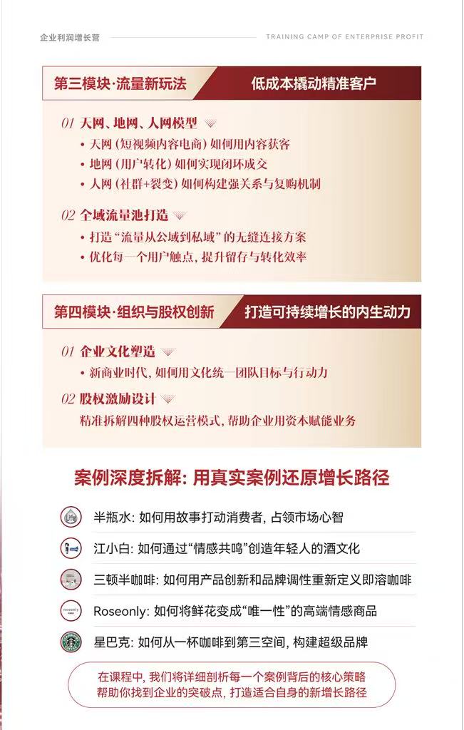 利润增长训战营