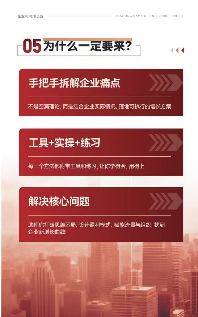 利润增长训战营