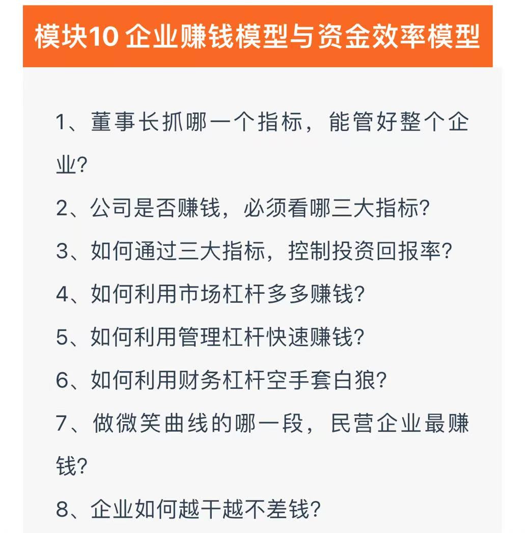 老板利润管控
