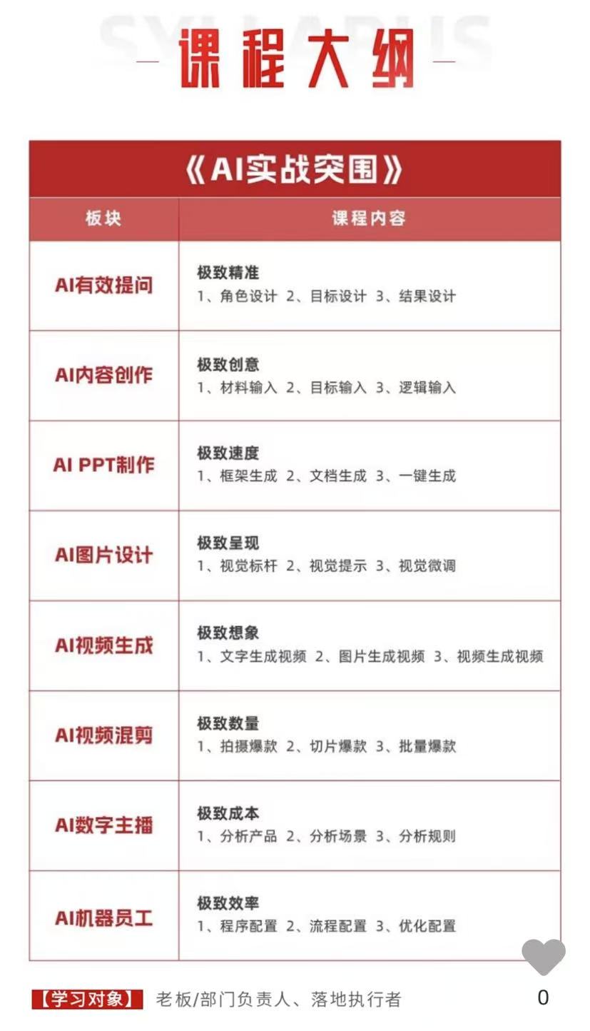 AI商业实战