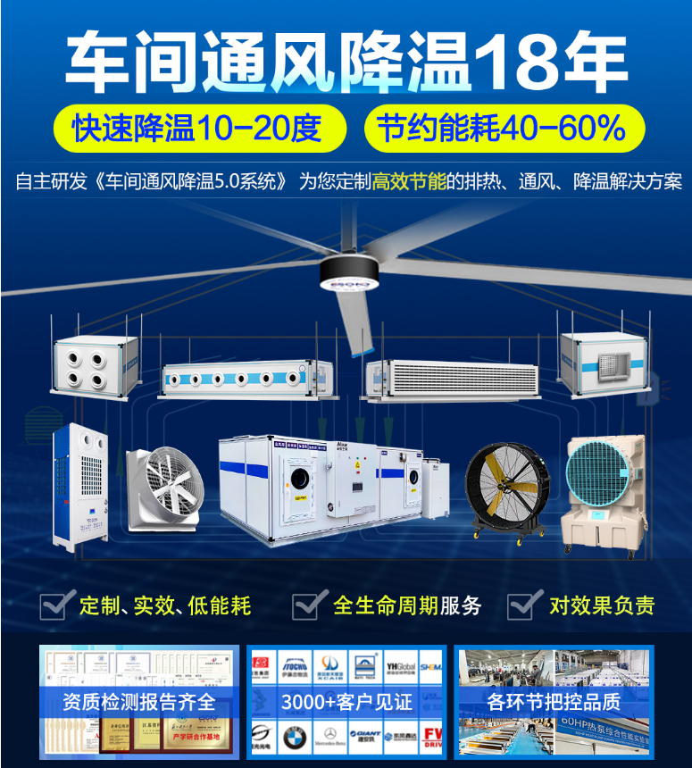 高大空间通风降温4.0系统 高大空间通风降温4.0系统