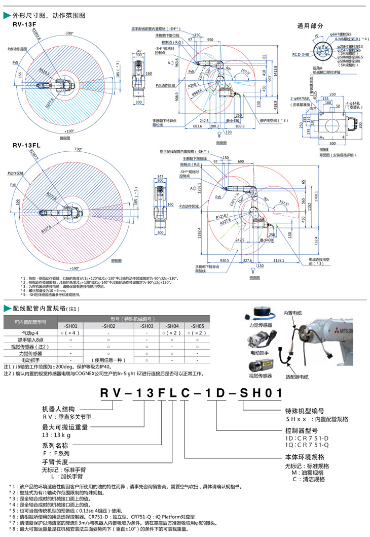 智能三菱机器人 智能三菱机器人