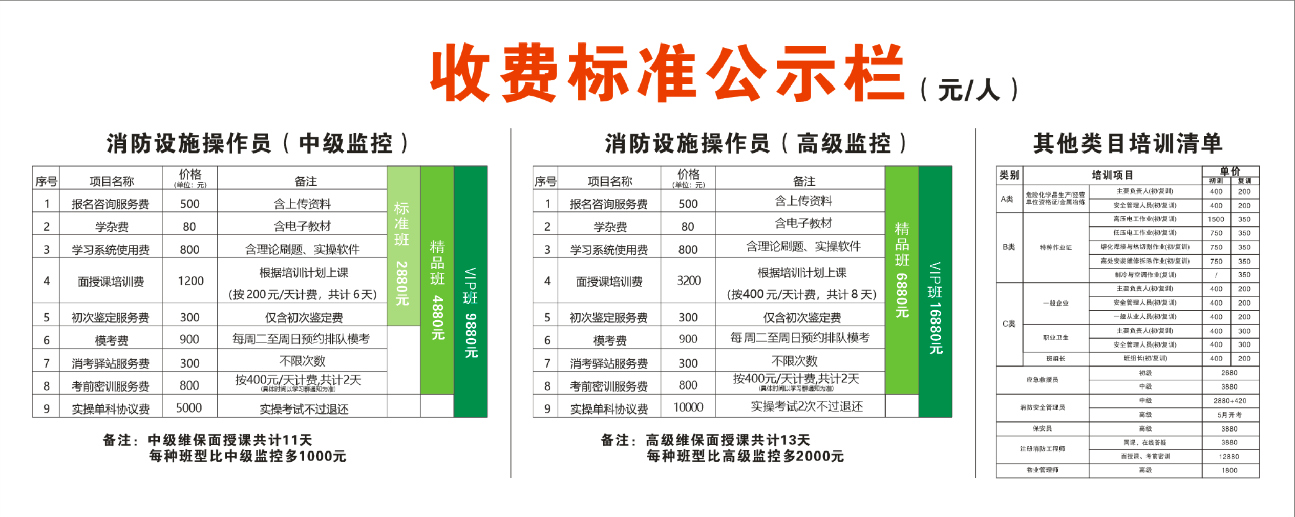 消防技能培训 消防技能培训