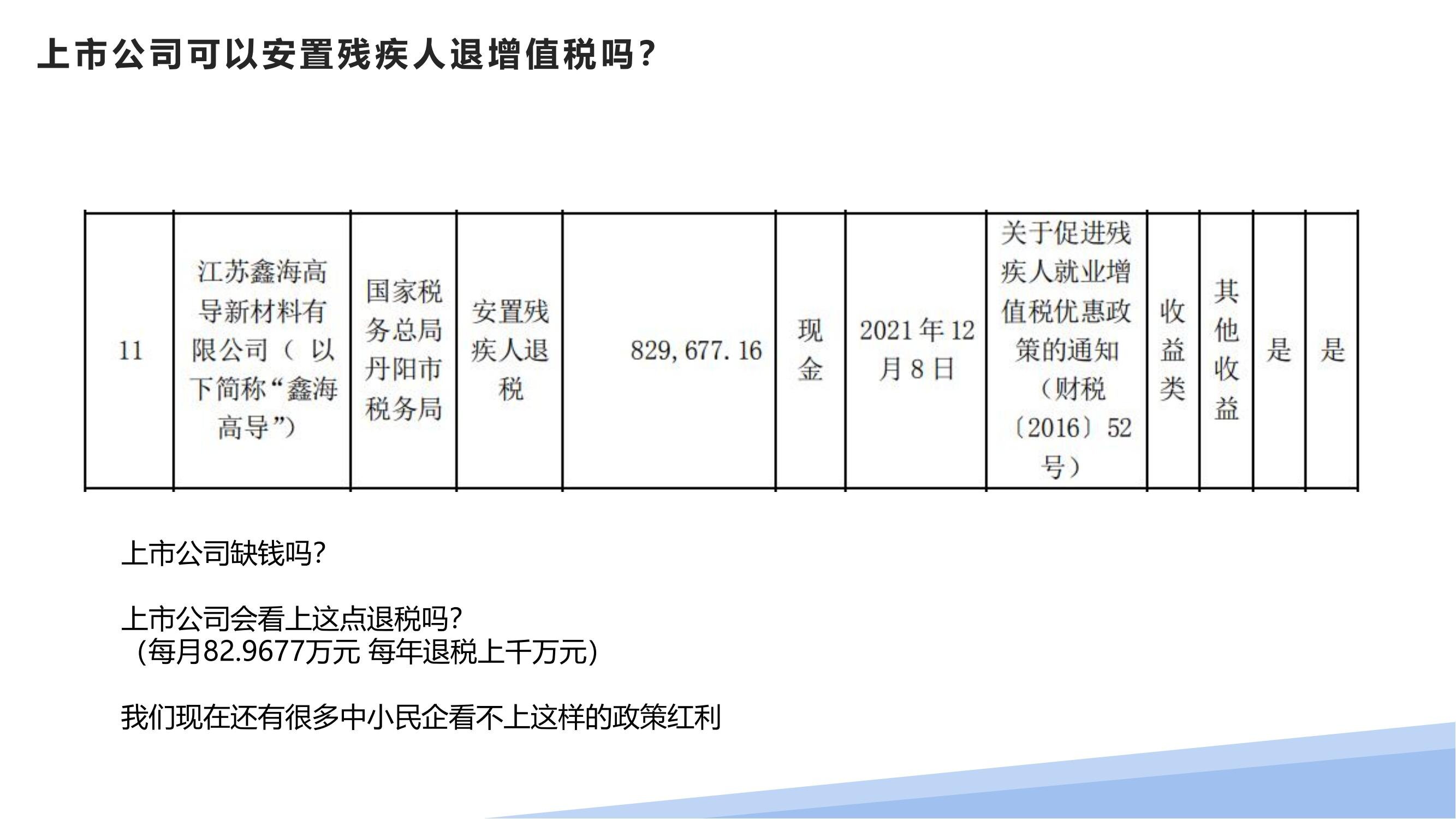 公益助残就业 公益助残就业