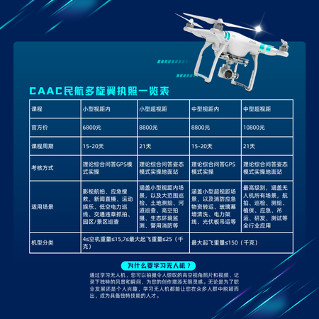 无人机训练营 无人机训练营