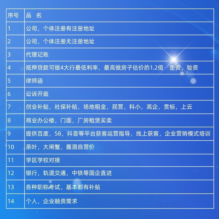 一站式企业服务平台 一站式企业服务平台