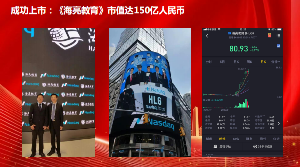 纳斯达克IPO上市辅导 纳斯达克IPO上市辅导