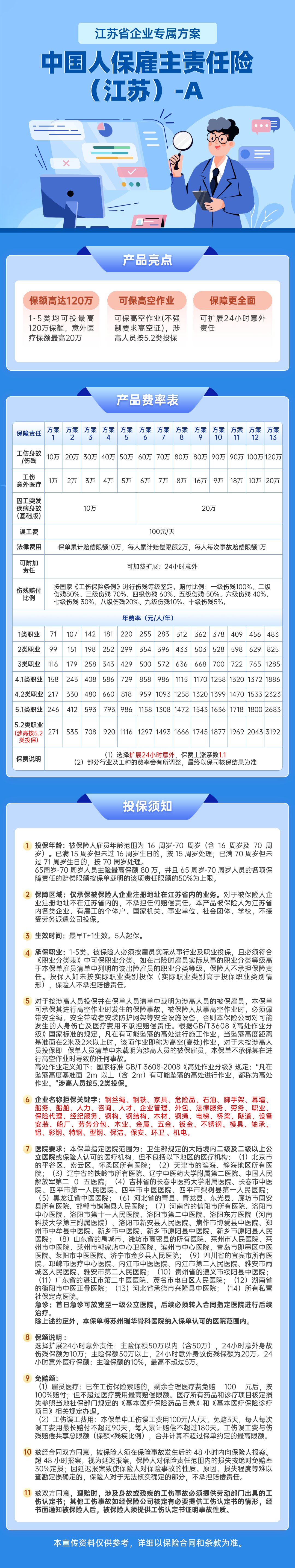 雇主责任险&团体意外险 雇主责任险&团体意外险