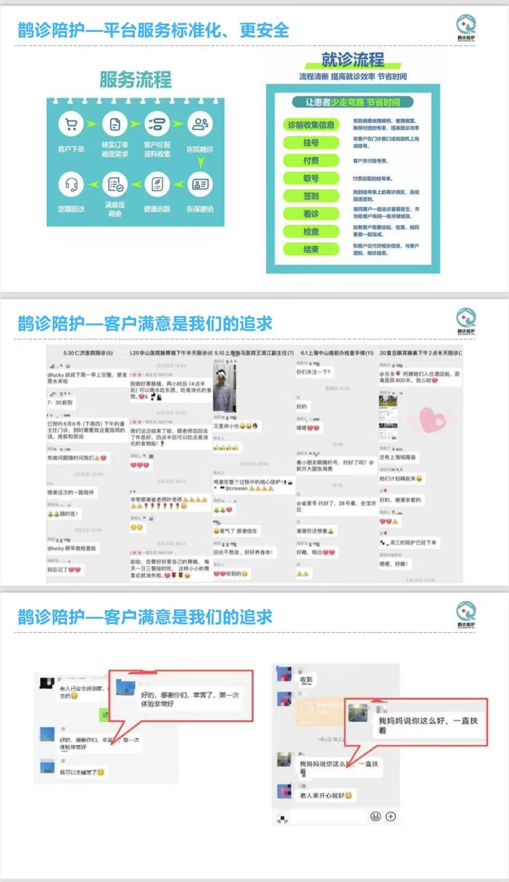 鹊诊陪护 鹊诊陪护