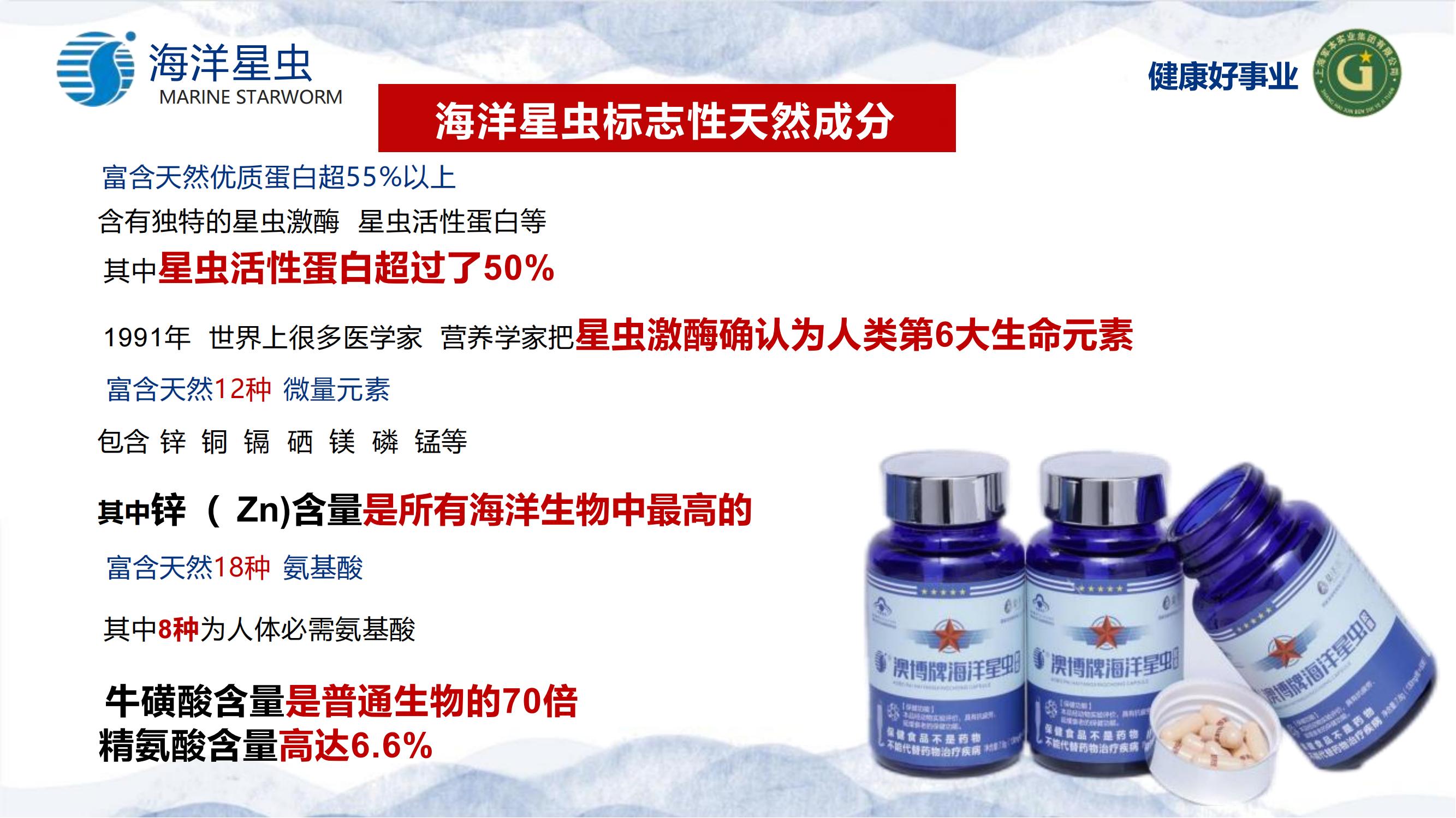 高血压调理 高血压调理