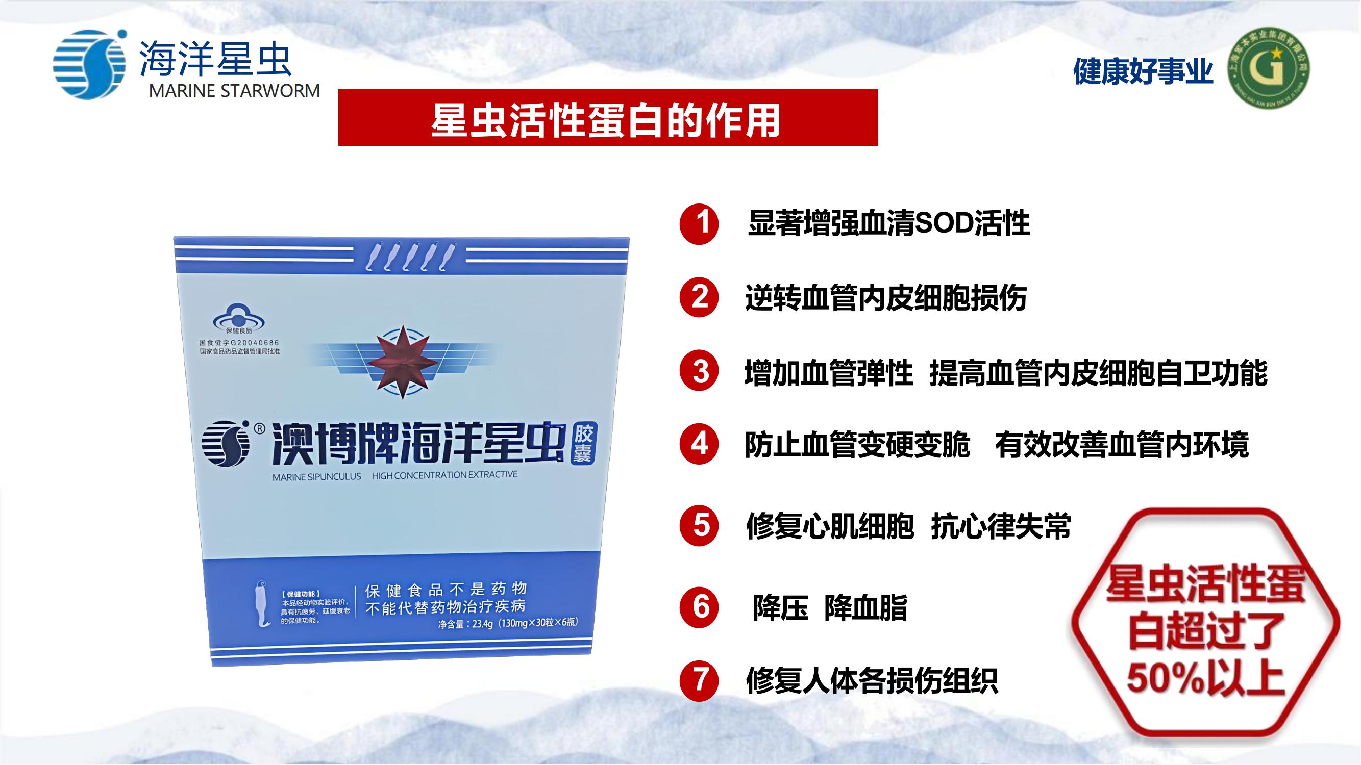 高血压调理 高血压调理