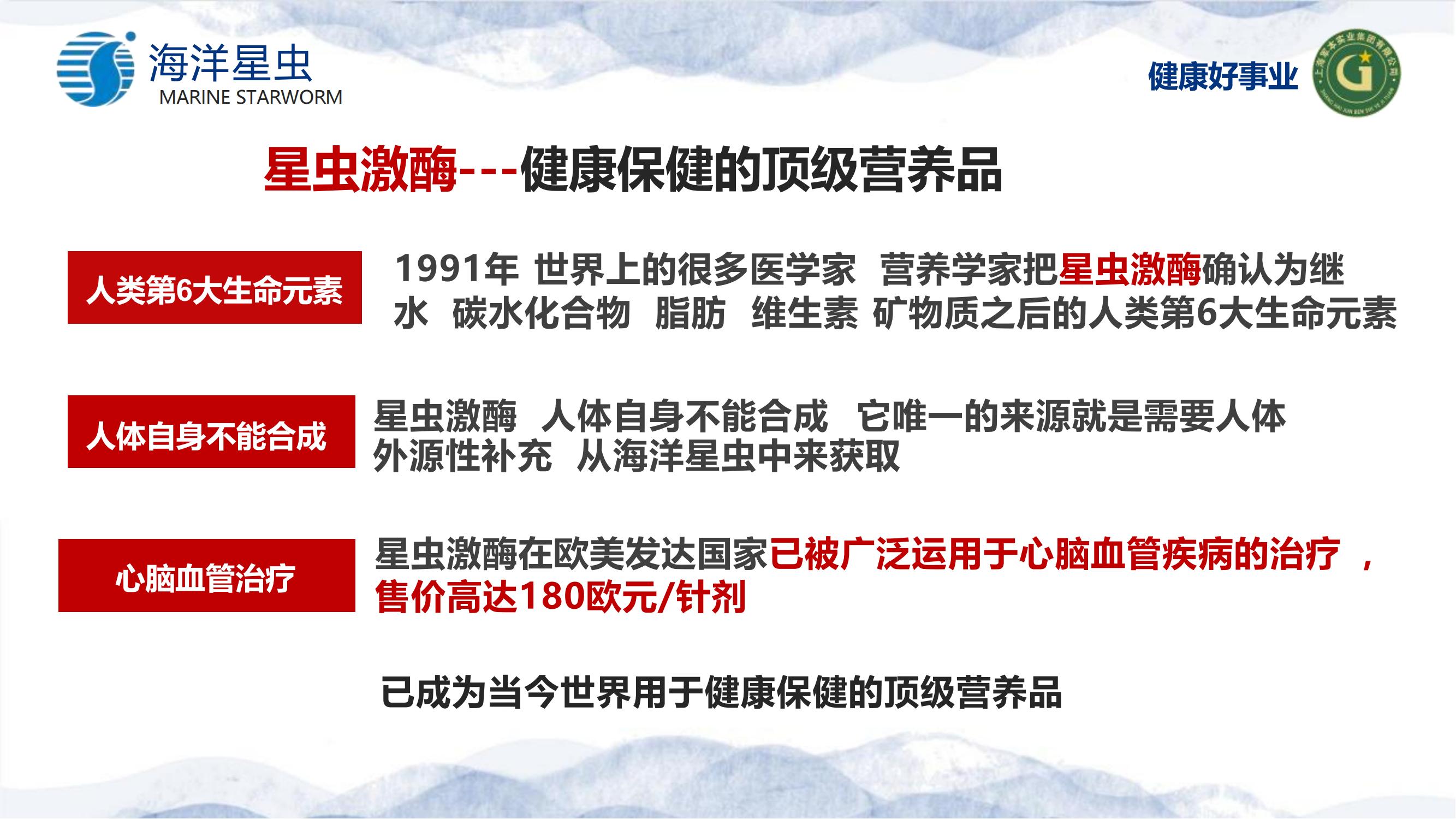 高血压调理 高血压调理